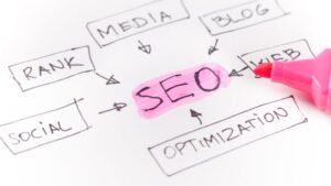 Nashville Healthcare SEO Agency